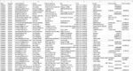 Coinbase Users Email List - 1 Million Crypto Leads - Image 2