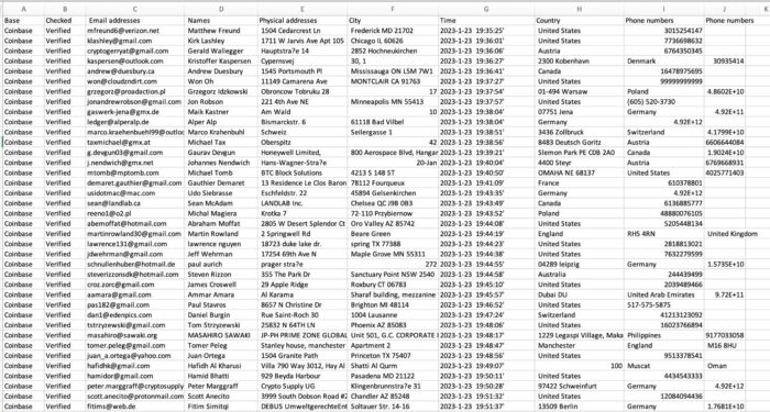 Coinbase Users Email List - 1 Million Crypto Leads - Image 2